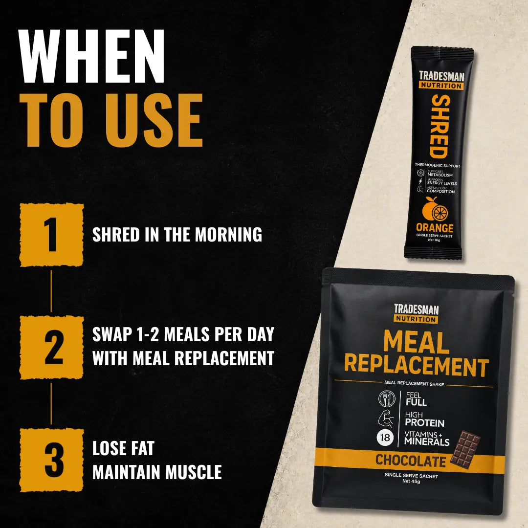 Guaranteed Weight Loss Stack