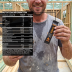 Ultimate Tradesman Stack